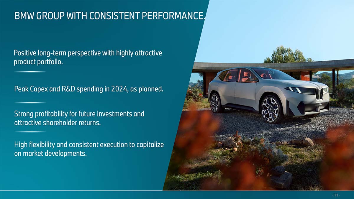 BMW Group with Consistent Performance