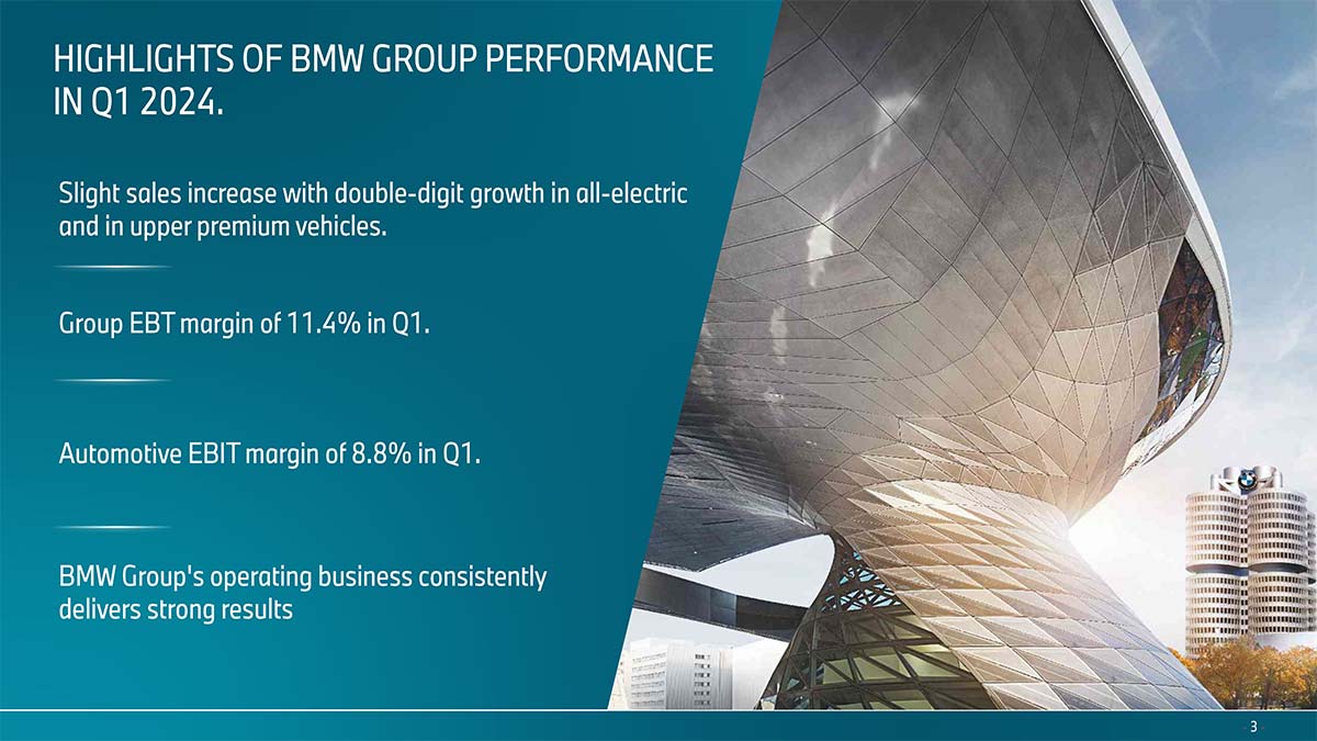 Highlights of BMW Group Performance in Q1 2024.