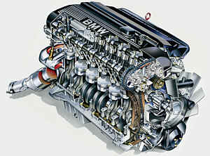 6 Zylinder Doppel-Vanos-Motor des BMW 730i (Modell E65)
