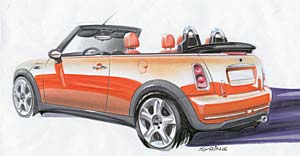 MINI Cooper Cabrio Design-Skizze von Marcus Syring