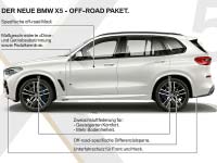 Der neue BMW X5 - Highlights