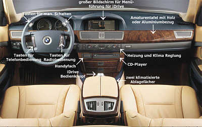 BMW 7er (E65), Innenraum vorne
