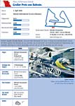 Performance Statistik F1-Grand Prix Bahrein