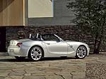 BMW Z4 Roadster