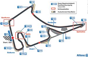 F1-Rennstrecke von Hockenheim