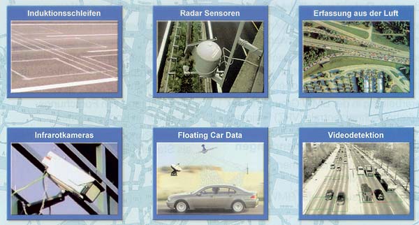 Verschiedene Methoden und Sensoren zur Verkehrsdatenerhebung 