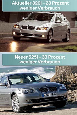 Weniger Verbrauch am Beispiel des BMW 3er und BMW 5er