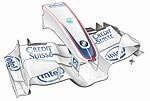 BMW Sauber F1.07 Frontfl�gel, Setup Grand Prix von Monaco