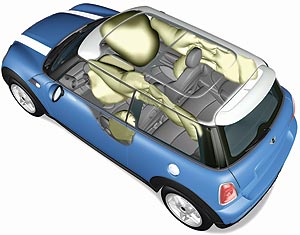 MINI Cooper S, Airbags