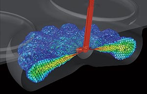 3D-CFD Simulation der Wasserstoff Hochdruckinjektoren