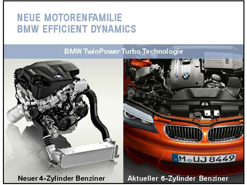 Reder von Dr. Norbert Reithofer: neue Motorenfamilie BMW EfficientDynamics