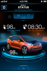 BMWi ConnectedDrive, Status Bildschirm