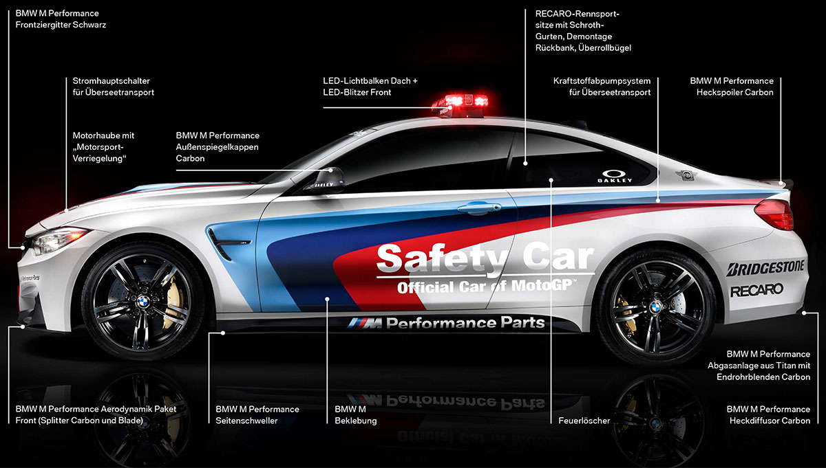 2014 BMW M4 Coupé MotoGP Safety Car - Modifikationen