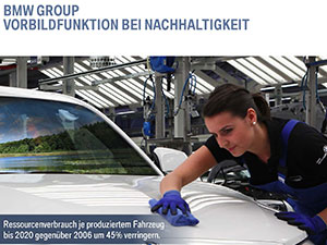 BMW BPK 2014: Vorbildfunktion bei Nachhaltigkeit