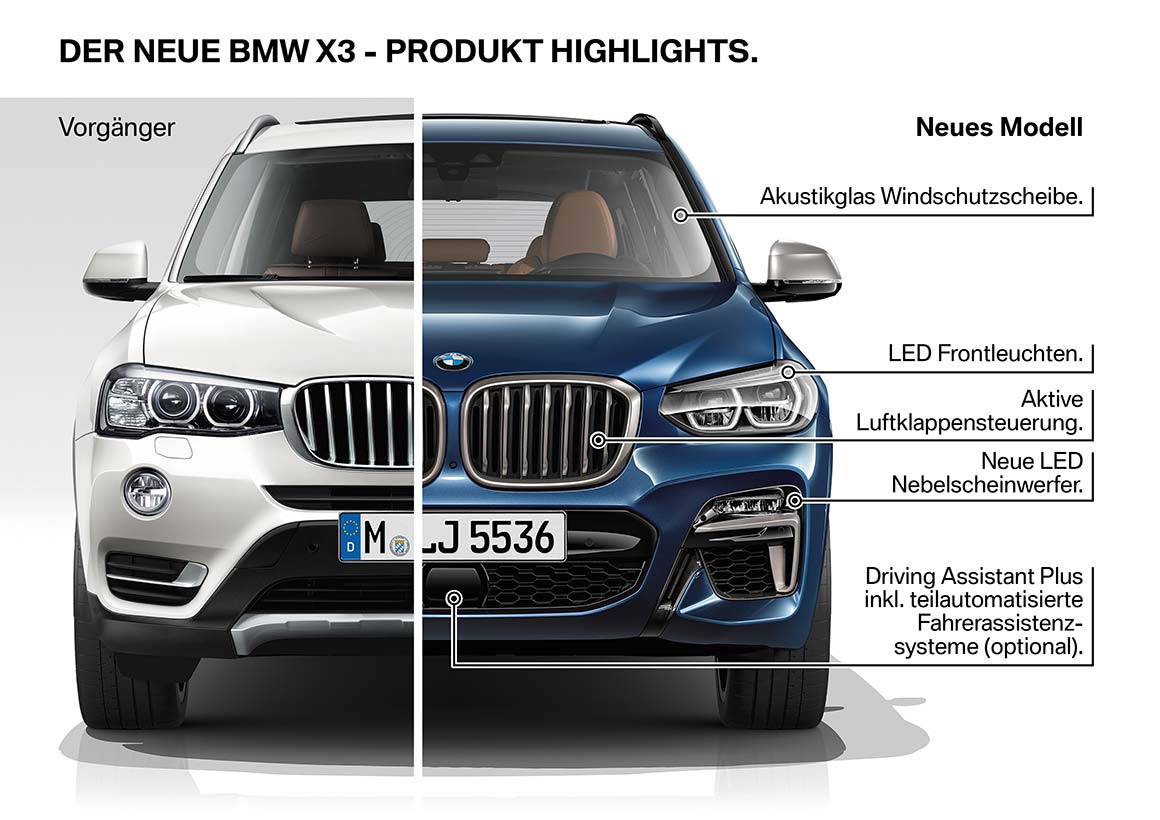 Der neue BMW X3 - Produkt Highlights