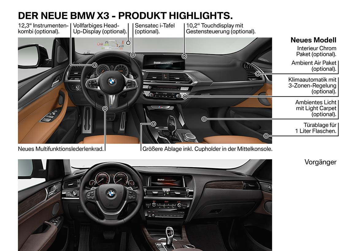 Der neue BMW X3 - Produkt Highlights