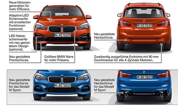 Der neue BMW 2er Active Tourer und BMW 2er Gran Tourer. Facelift 2018. Highlights.