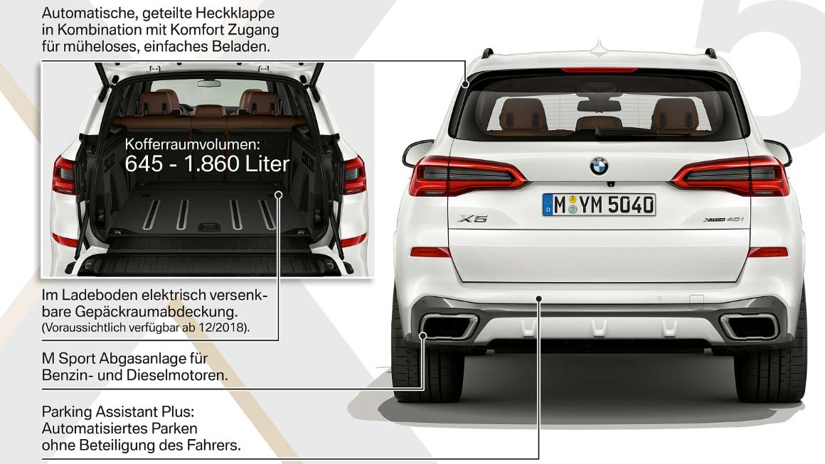 BMW X5 - Produkthighlights
