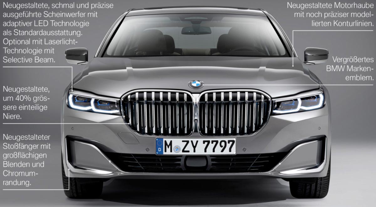 Die neue BMW 7er-Reihe (G11/G12 Facelift 2019), Highlights.
