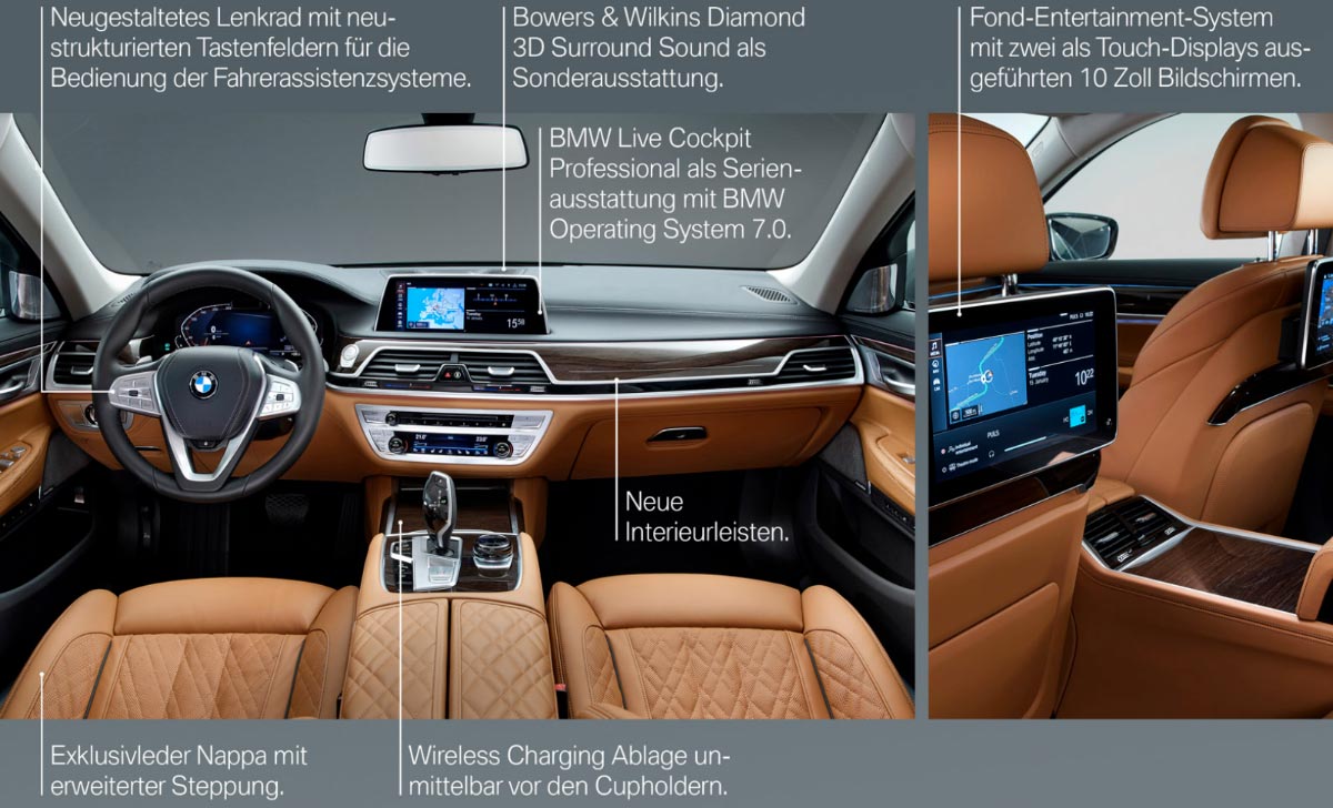 Die neue BMW 7er-Reihe (G11/G12 Facelift 2019), Highlights im Innenraum.
