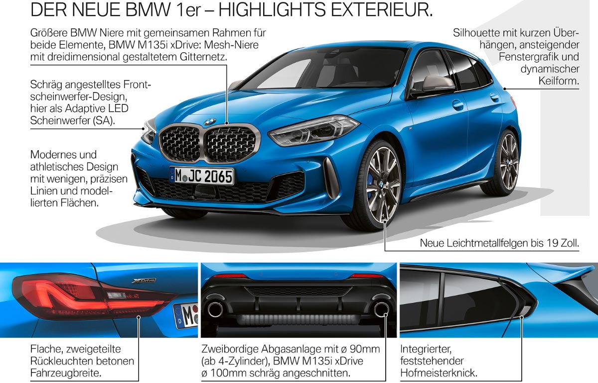 Der neue BMW 1er - Highlights Exterieur.