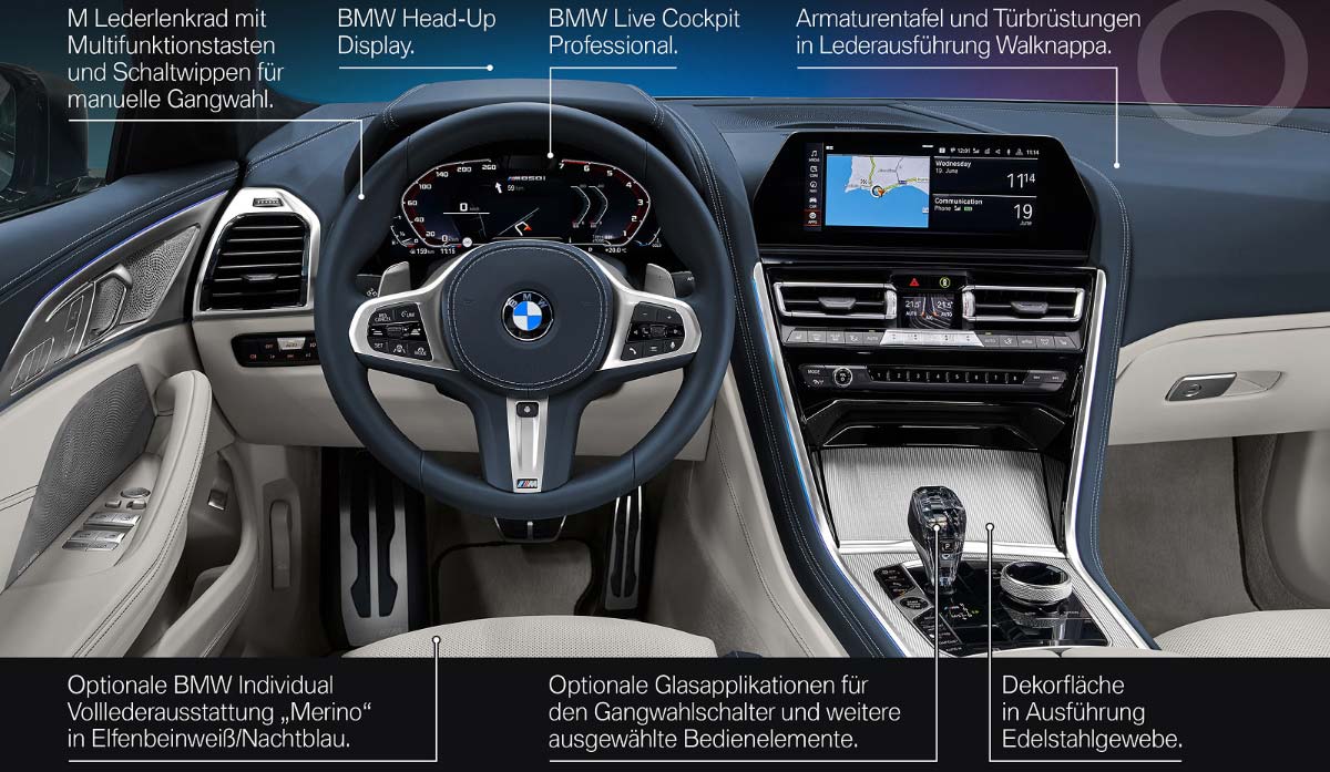 Das neue BMW 8er Gran Coupé. Highlights.