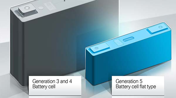 Vergleich Batteriezellen GEN3, 4 and 5