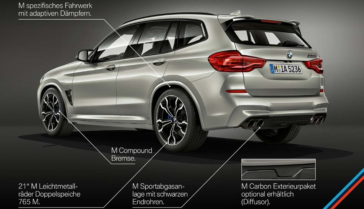 BMW X3 M Competition - Produkthighlights