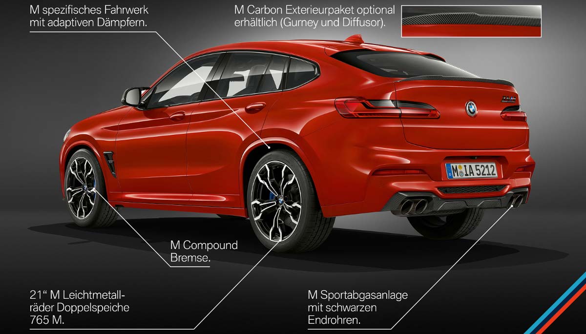 BMW X4 M Competition - Produkt-Highlights