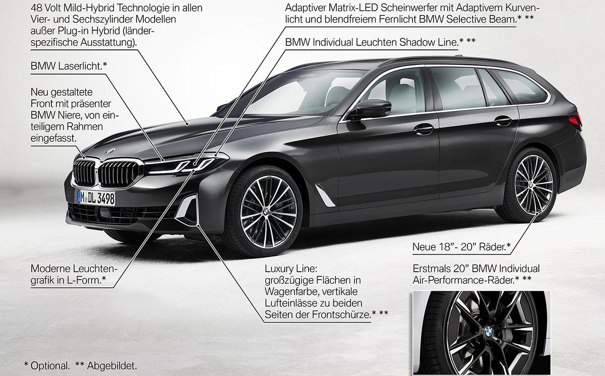 Die neue BMW 5er Reihe (Facelift 2020): Highlights.