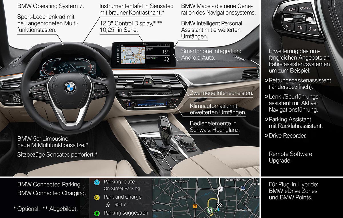 Der neue BMW 5er(G30)-Innenraum : Die Highlights des siebten 5ers – und der  sechs Vorgänger : BMW News : #208604863