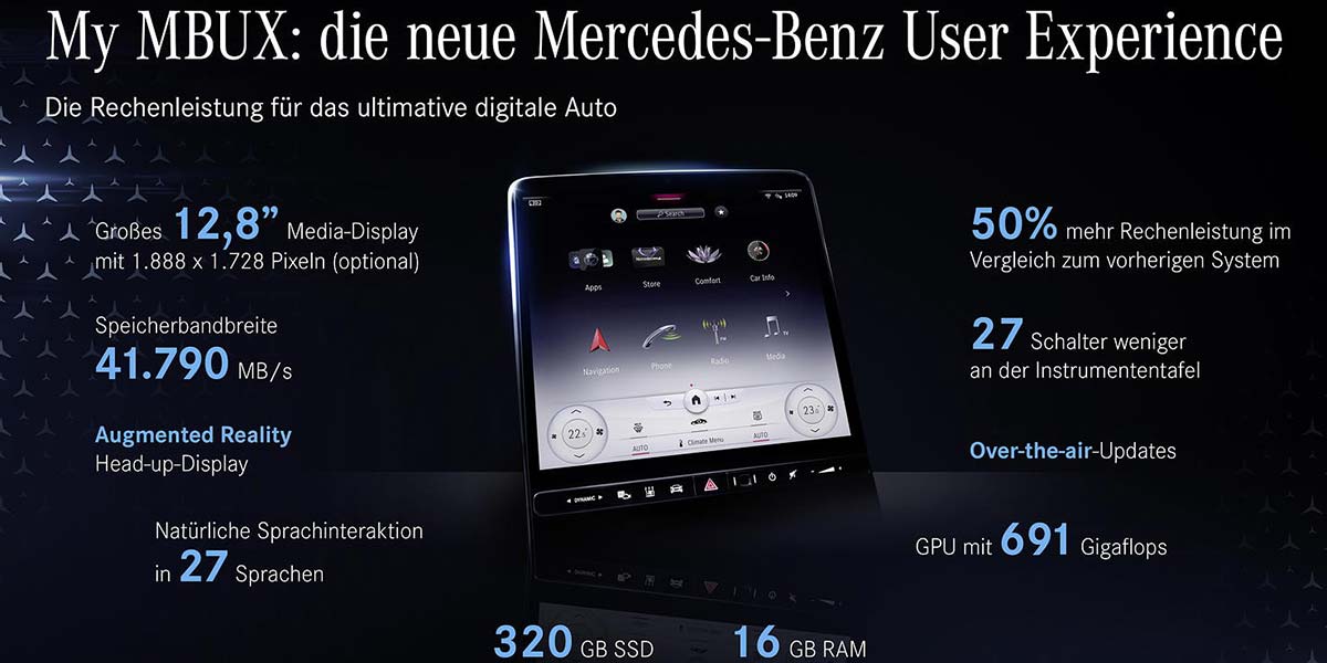 Mercedes-Benz S-Klasse: My MBUX (Mercedes-Benz User Experience)