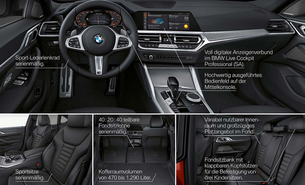 BMW 4er Gran Coupé - Highlights