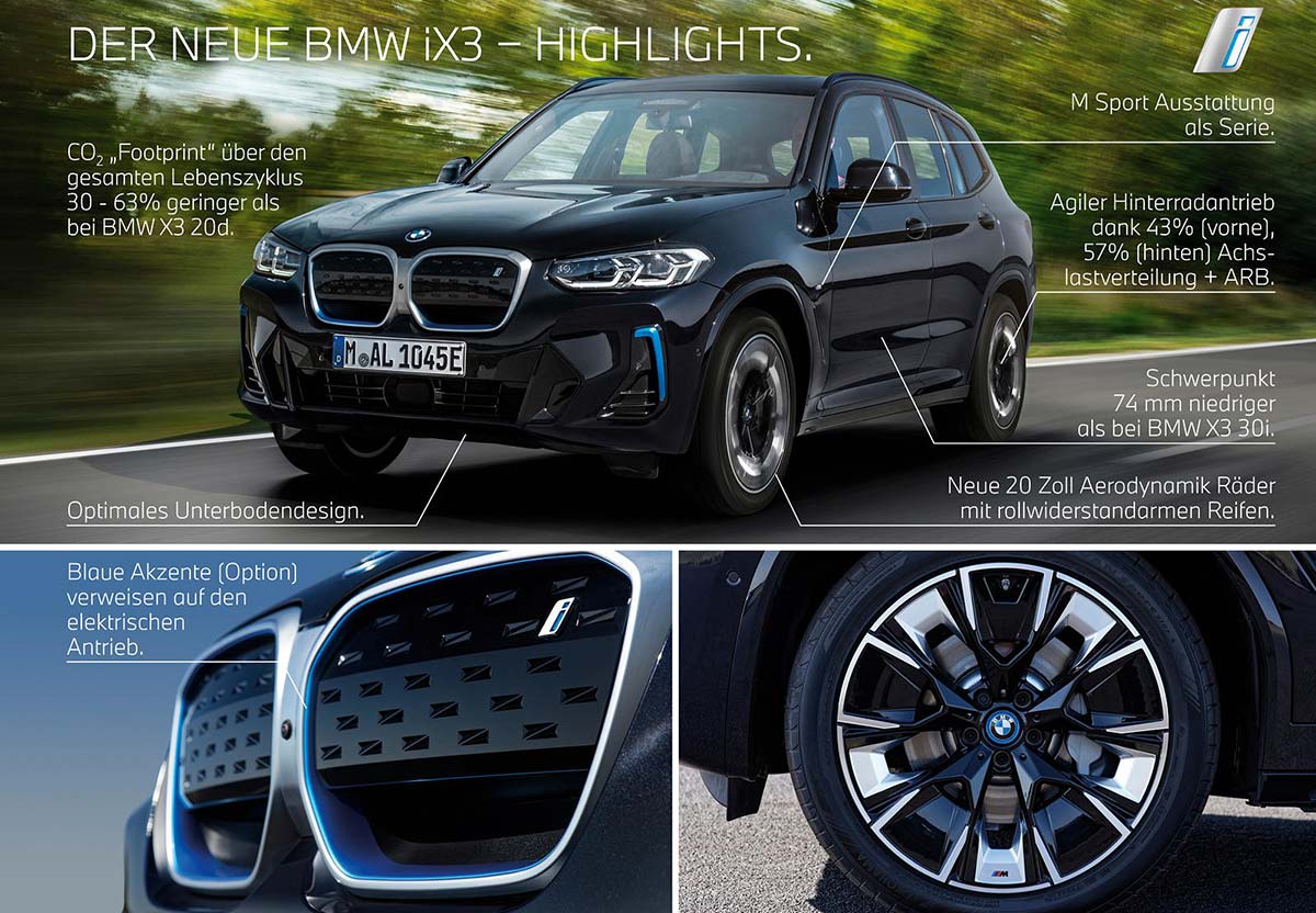 BMW iX3 (G08 LCI), Highlights