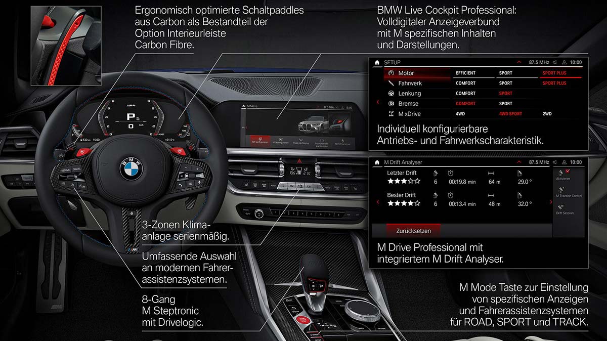 Das neue BMW M4 Competition Cabrio mit BMW M xDrive - Highlghts.