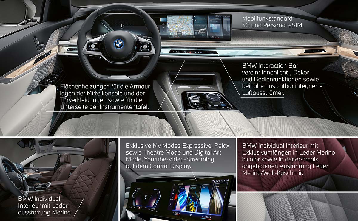Die neue BMW 7er-Reihe, Produkthighlights