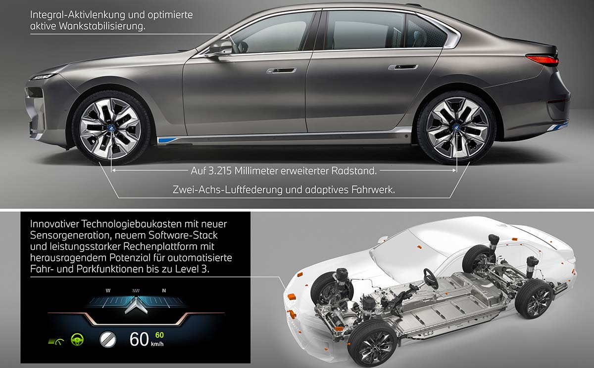 Die neue BMW 7er-Reihe, Produkthighlights