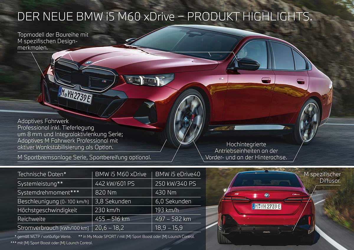 Der neue BMW i5 M60 xDrive - Produkt Highlights.