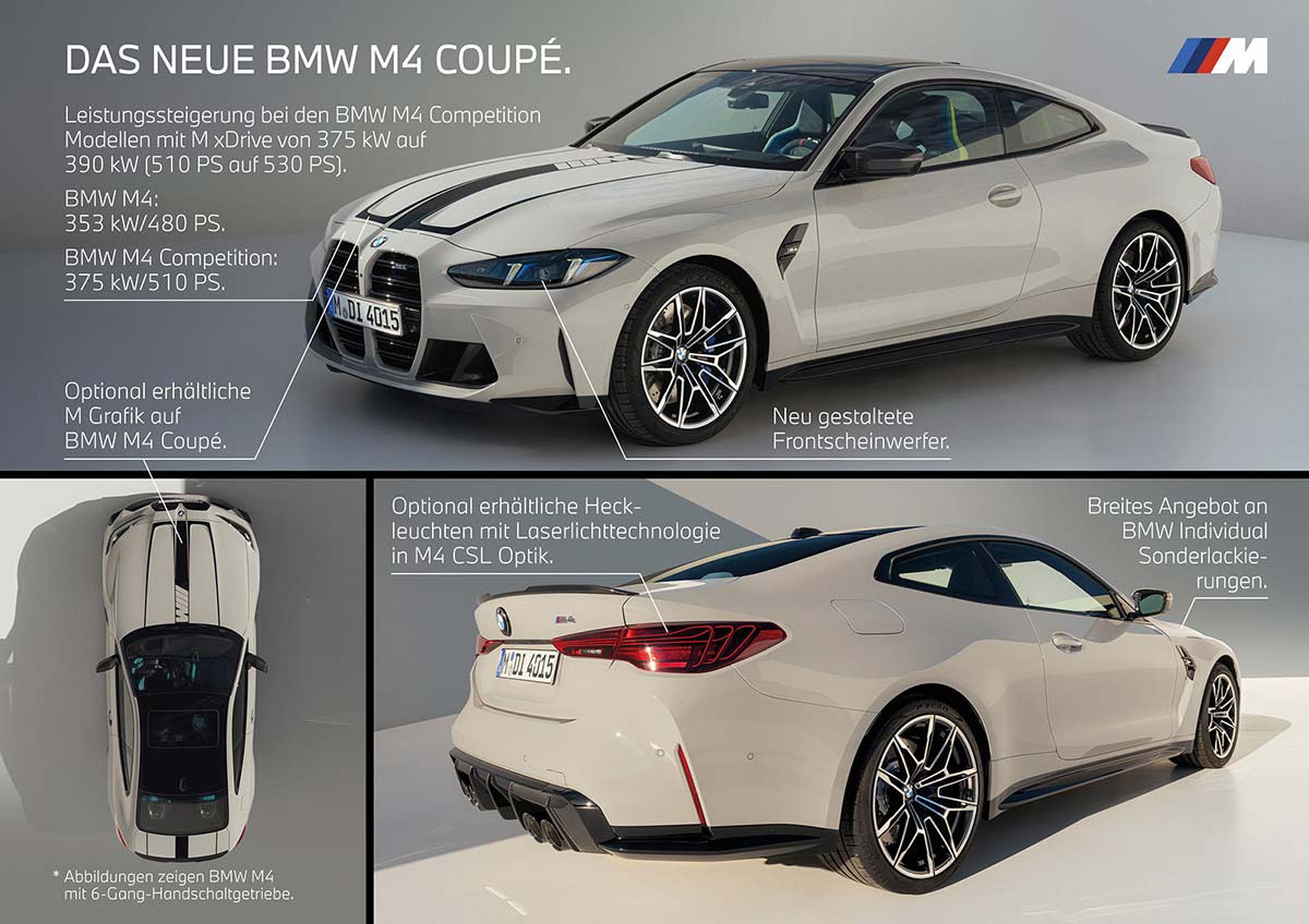 Das neue BMW M4 Coup - Highlights